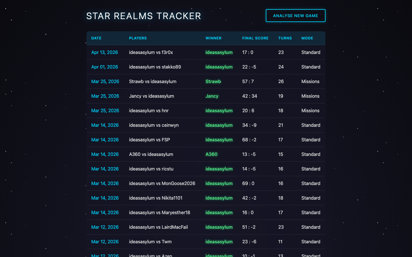 Screenshot of Star Realms Tracker